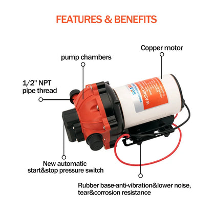 5.0 GPM Washdown Pump Kit.