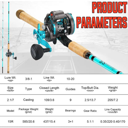 Inshore Fishing Rod Combo with Line Counter Fishing Reel Ideal for Catfish Salmon and Steelhead Perfect for Striper.