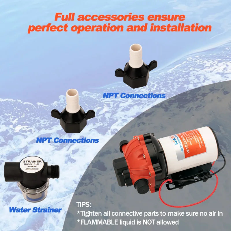 5.0 GPM Washdown Pump Kit.