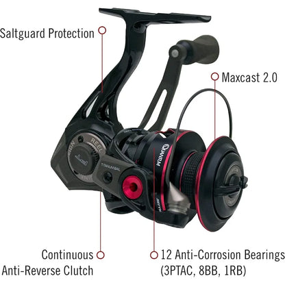 Smoke Spinning Fishing Reel with Changeable Right or LeftHand Retrieve.