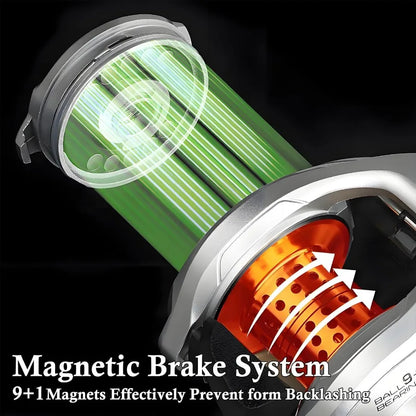 Baitcasting Fishing Reel with 35lbs Max Drag and Carbon Fiber Construction for Enhanced Durability featuring 9+1BB.