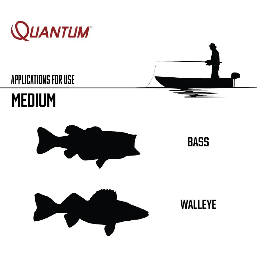 Smoke Spinning Fishing Reel with Changeable Right or LeftHand Retrieve.
