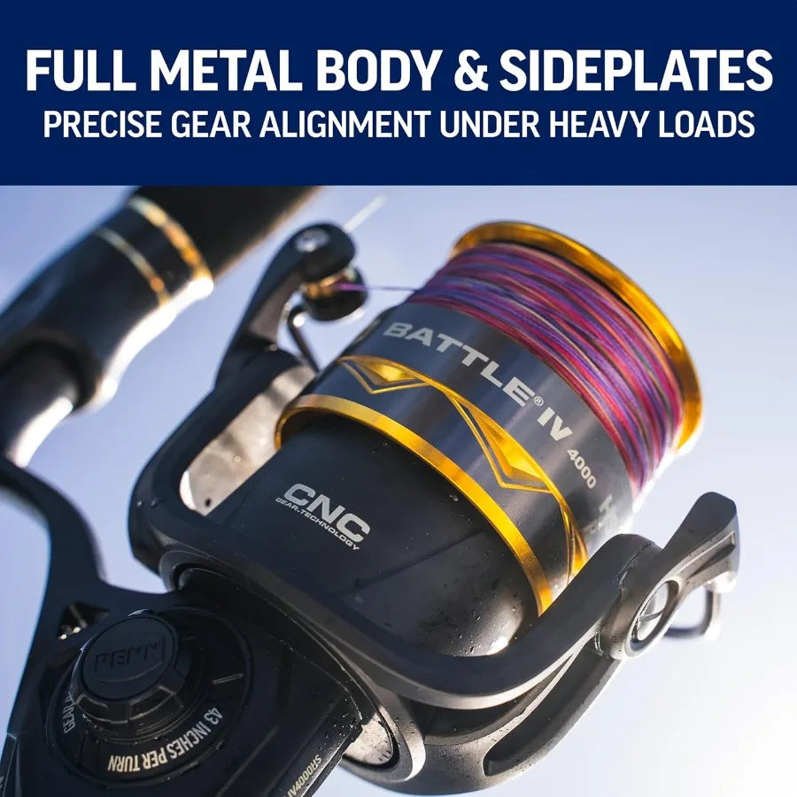 High Performance Fishing Reel for Saltwater and Freshwater with Smooth Drag System and Durable Aluminum housing.