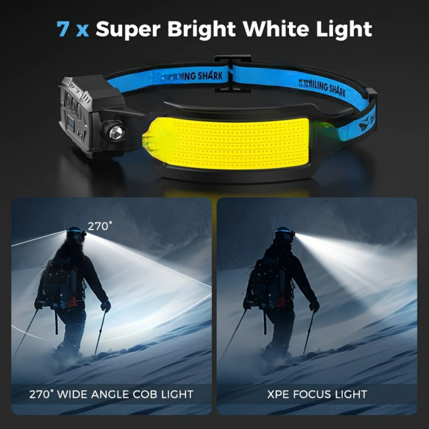 Smiling Shark Rechargeable Headlamp with 7*Bright White Lights, 270° Motion Sensor, 6 Versatile Modes, and Red Tail Light.
