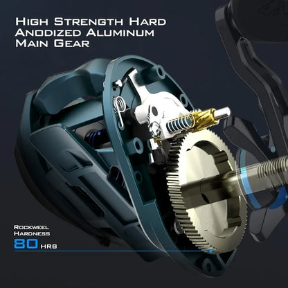 MegaJaws Baitcasting Fishing Reel Only 6.7oz.