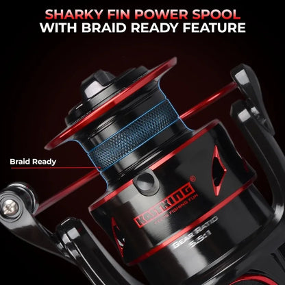 KastKing Sharky Baitfeeder III Spinning Reel 10+1 Shielded Stainless Steel BB Carbon Fiber Drag.