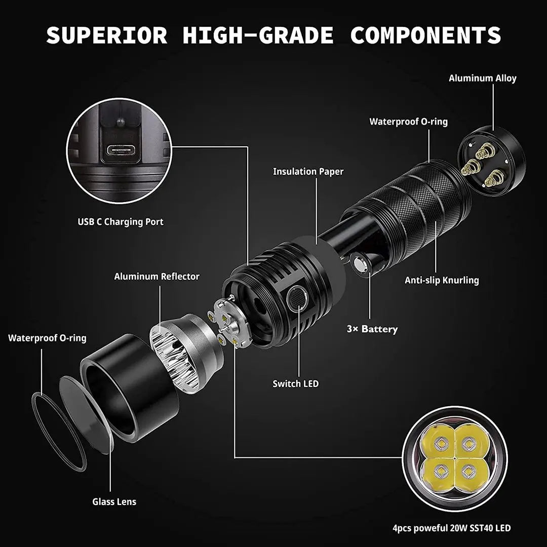 Sofirn SP36 Pro 8000lm Powerful LED Flashlight.