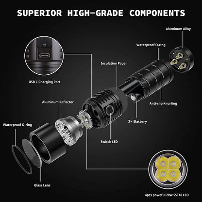 Sofirn SP36 Pro 8000lm Powerful LED Flashlight.