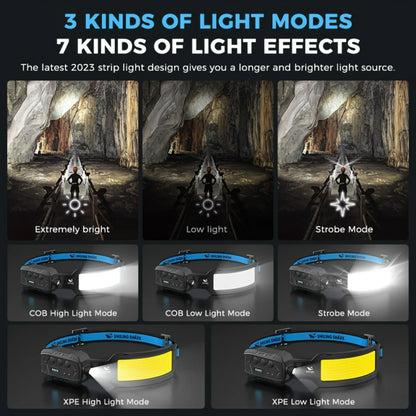 Smiling Shark Rechargeable Headlamp with 7*Bright White Lights, 270° Motion Sensor, 6 Versatile Modes, and Red Tail Light.
