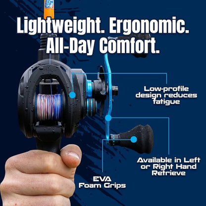 ProSpin Baitcasting Fishing Reel with Aluminum Frame and 6.8:1 Gear Ratio for Enhanced Casting Precision and Smooth Retrieval.