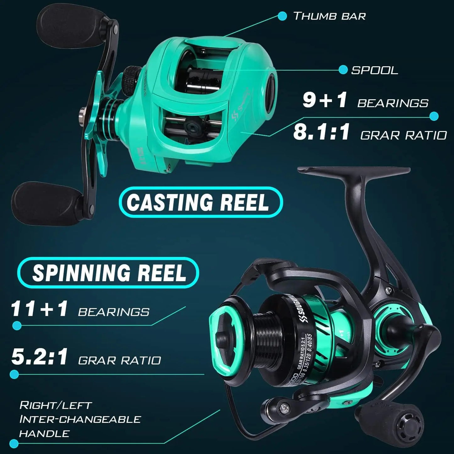 5'6" Graphite & Fiberglass Fishing Rod Combo with Quickset Anti-Reverse Reel.