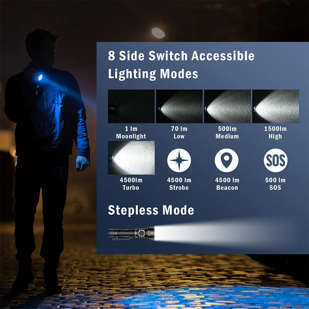 Sofirn SR15 4500LM Flashlight SFT25R Powerful LED Light 21700 USB C Rechargeable.