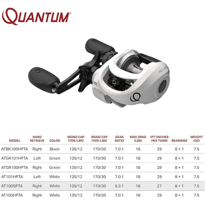 Accurist Baitcast Fishing Reel Size 100 Reel with Oversized NonSlip Handle Knobs.