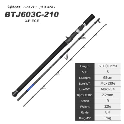 NOEBY Beast Travel Jigging Fishing Rod.