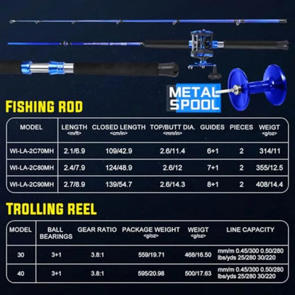 2Piece Trolling Fishing Rod Combo with 3.8:1 Gear Ratio and 3+1 Bearings for Saltwater Fishing.