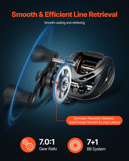 IM7 Carbon Fiber Baitcasting Rod and Reel Combo.