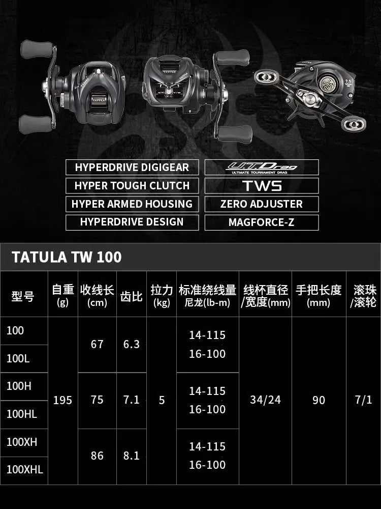 DAIWA TATULA TW100 Fishing Reel Baitcast Reel 7+1BB.