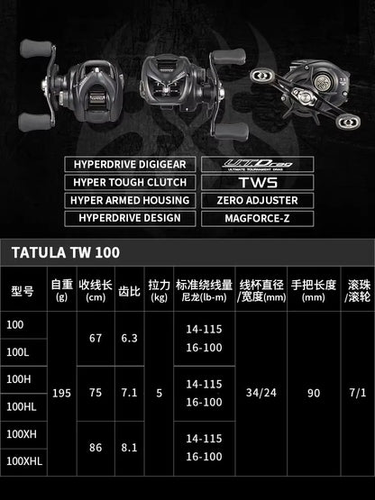 DAIWA TATULA TW100 Fishing Reel Baitcast Reel 7+1BB.