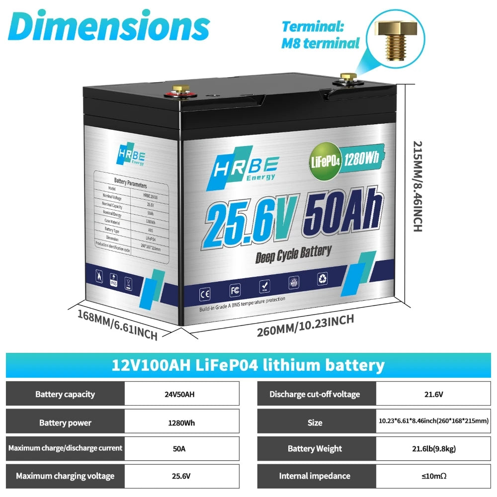 24V 50Ah LiFePO4 Battery,50A BMS,1280W Load Power Deep Cycle 24V Lithium Battery For Trolling Motor,Boat,RV, Solar,Camping.