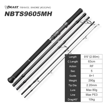 Noeby 5 sections Beast Travel Rod.