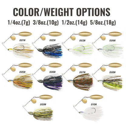 Lureholic Performance Spinner Bait.