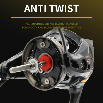 ROOBLINOS Spinning Reel Ultralight  Saltwater Reel 9+1 BB.