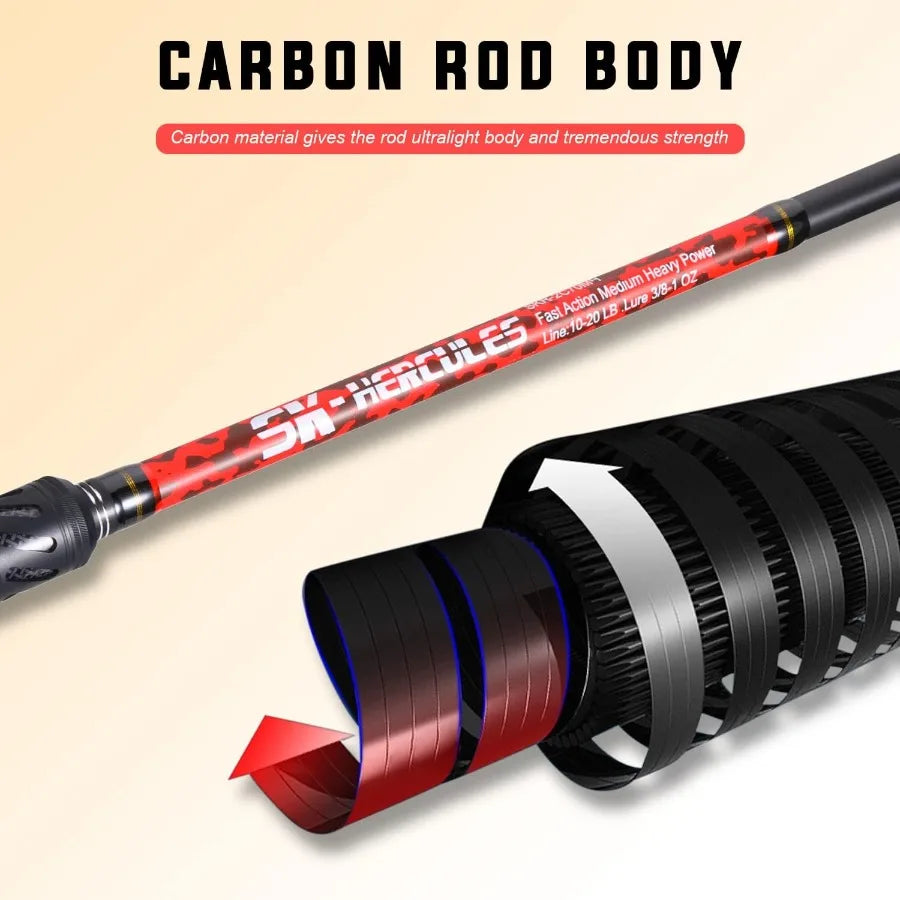 7' 2Piece Spinning Fishing Rod and Reel Combo with 4000 Size Reel.
