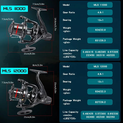 Saltwater Spinning Reel for Big Game and Surf Fishing Up to 38LBs Max Drag Graphite Frame with 4.6:1 Gear Ratio.
