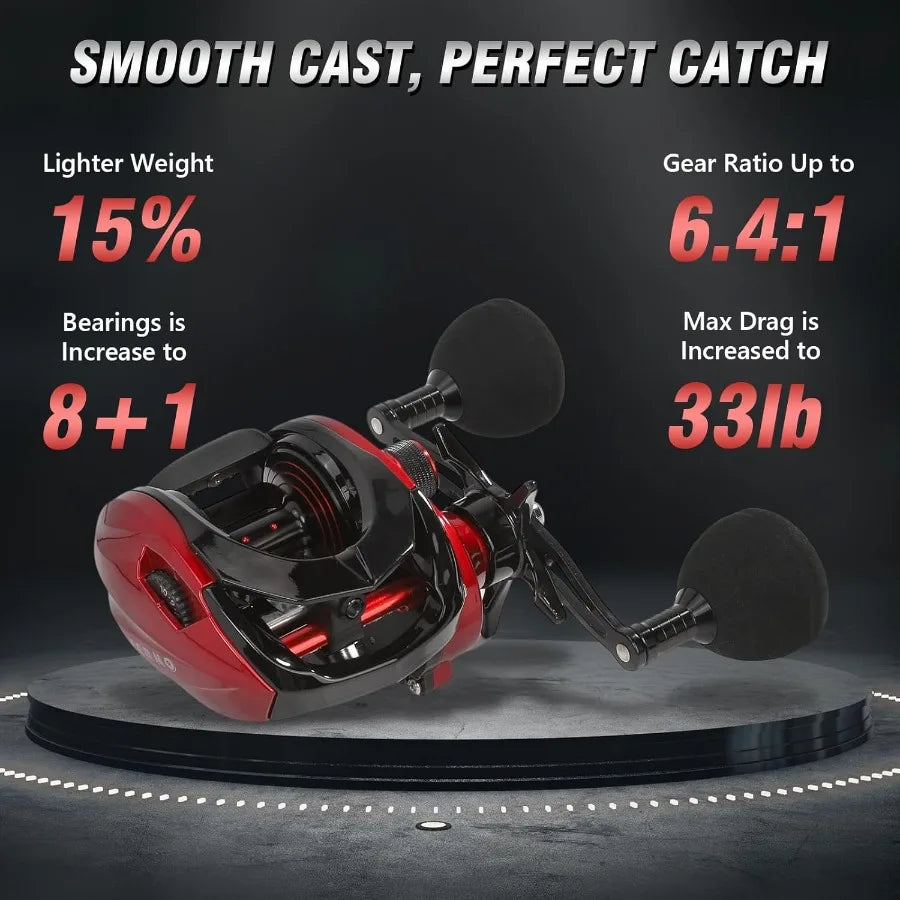 Baitcaster Reels with 6.4:1 Gear Ratio and 33 Lb Max Drag for Precision Casting in Freshwater and Saltwater.