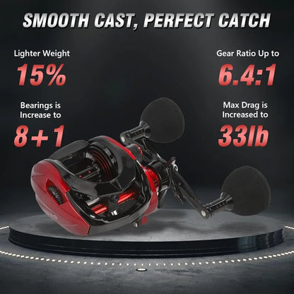 Baitcaster Reels with 6.4:1 Gear Ratio and 33 Lb Max Drag for Precision Casting in Freshwater and Saltwater.