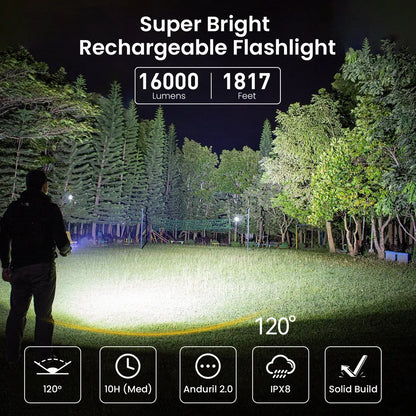 Sofirn Q8 Plus Super Powerful LED Flashlight 16000lm USB C Rechargeable.