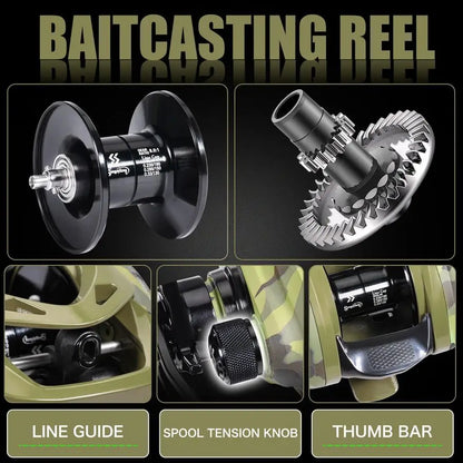 Baitcasting combo.