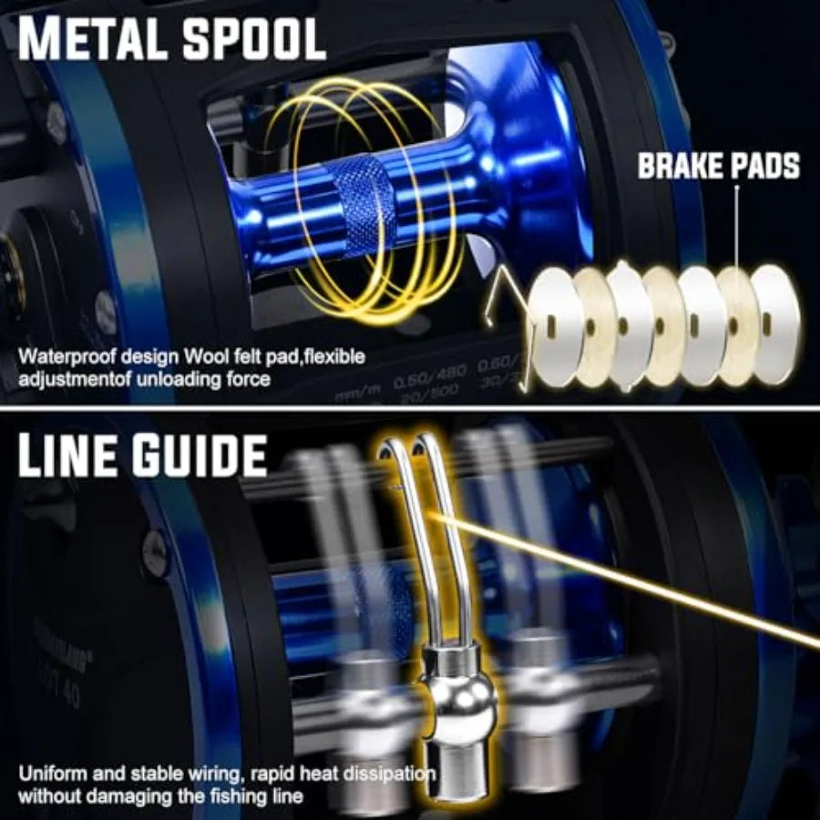 2Piece Trolling Fishing Rod Combo with 3.8:1 Gear Ratio and 3+1 Bearings for Saltwater Fishing.
